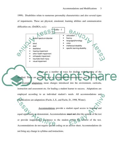 Accommodations and modifications for the learning disabled student