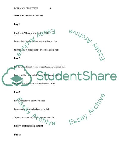 Diet and Digestion Issues