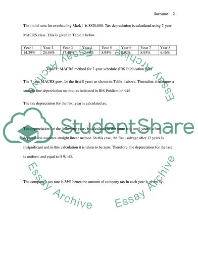 Incorporating a Brand-New Control System