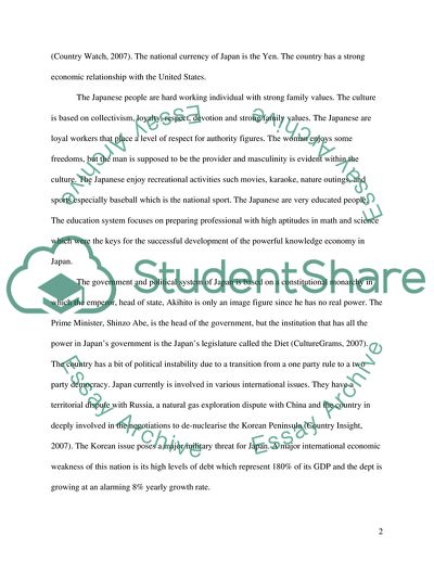 The Policy of a Foreign Atate in Its Interaction