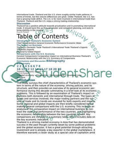 Impact on International Business Of Thailands Economic System