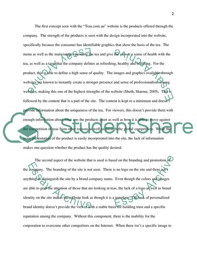 International Marketing: Analysis of Teas.Com.Au