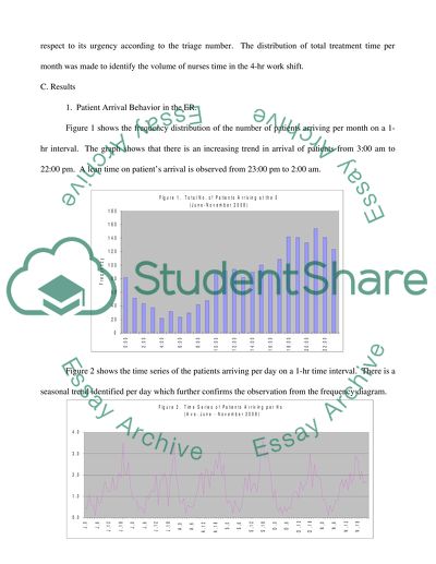 Optimizing Ermergeny Room Staff
