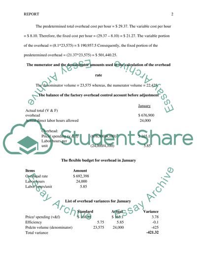 Standard Combined Variable and Fixed Overhead Application Rate