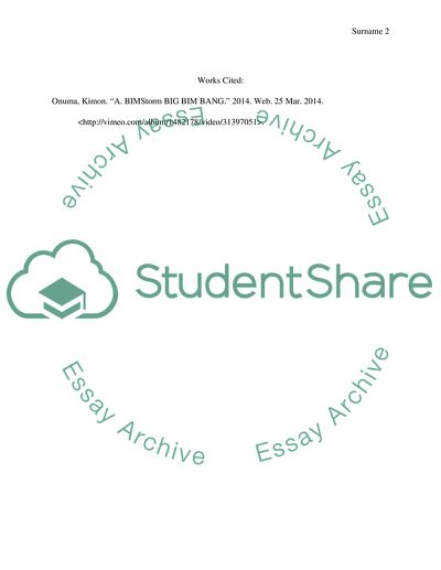 The Different Concepts and Workflows of BIMStorm