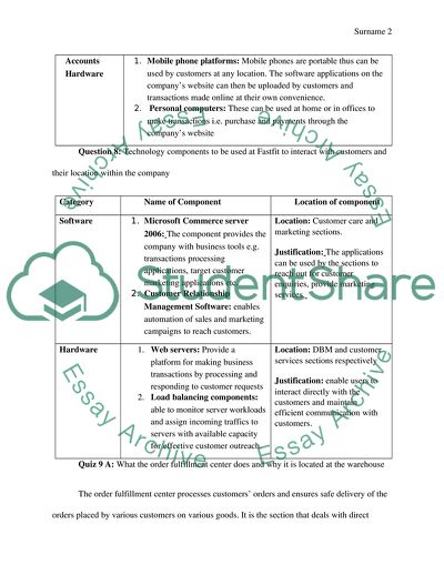 A case study from Management Information Systems class