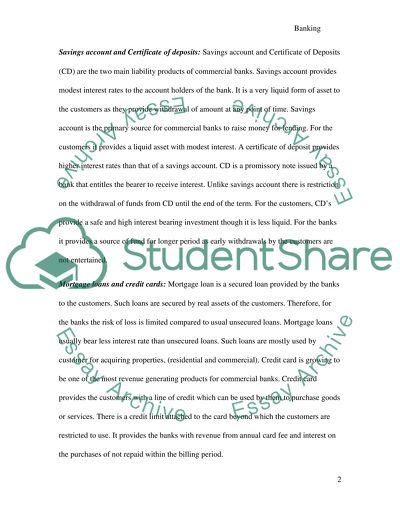 Commercial Bank Products