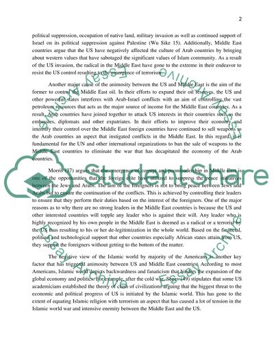 Causes and Solutions of the US and the Middle East Conflict