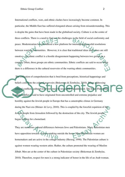 Ethnic Group Conflict