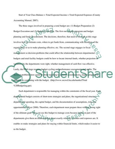 HCM477-0802A-01 Finance in Health Care - Phase 2 Discussion Board 2