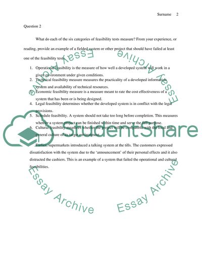 Return on Investment