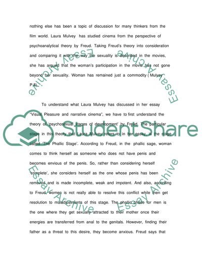 Pipilotti RIst: Looking at Feminism with the help of Laura Mulvey