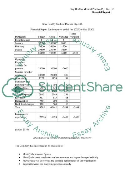 Task4 accounting manager