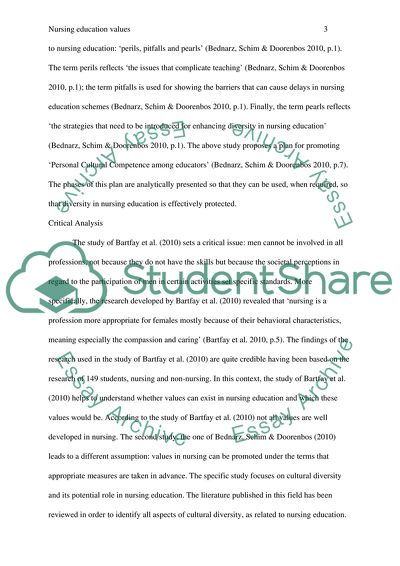 At What Level Values Are Promoted in Nursing Education