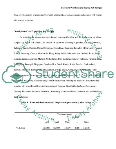 Uncertainty Avoidance and Country Risk Ratings