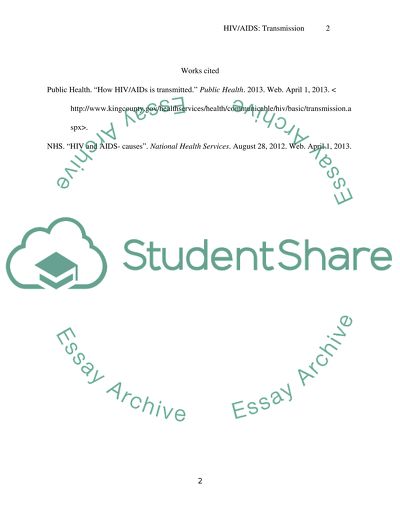 Transmission of HIV/AIDS