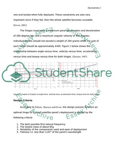 Design Process - Satellite hinge