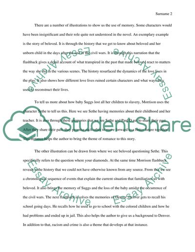 Beloved Essay Example Topics And Well Written Essays Words Beloved Thesis For Compare And Contrast Essay also Research Paper Essay Example How To Write Essay Proposal