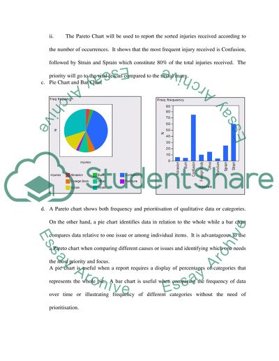 Total Quality Management High School Case Study