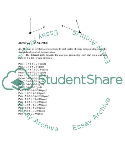 Game Programming and Breadth First Search