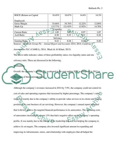 Halfords Group Plc- Profitability Indicators and Strong Position of the Company