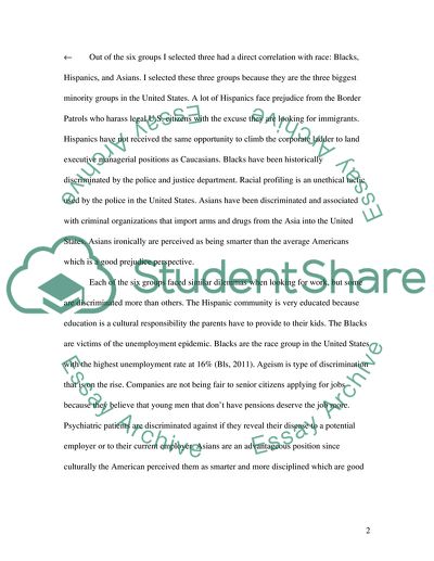 Exemplification Essay Thesis Advantages Of A Multicultural Society And Labor Force Essay On Importance Of English Language also Sample High School Essays Advantages Of A Multicultural Society And Labor Force Essay Narrative Essay Thesis Statement Examples