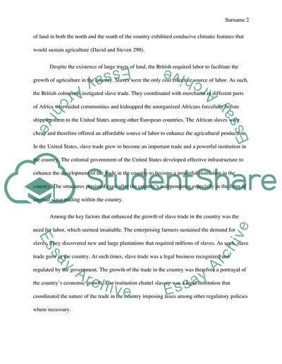 How did Slavery become a powerful Institution in America