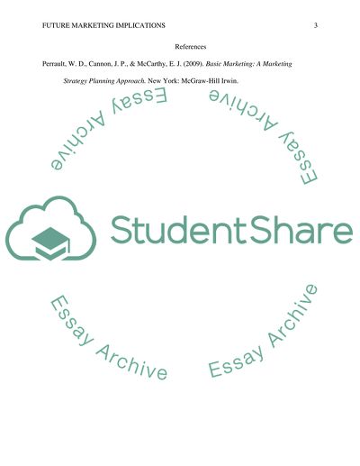 Future Marketing Implications (Response 1)