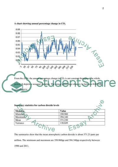 Data Analysis Skills For Economics and Accountancy