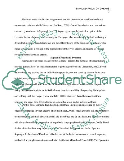 Sigmund Freud on Dreams