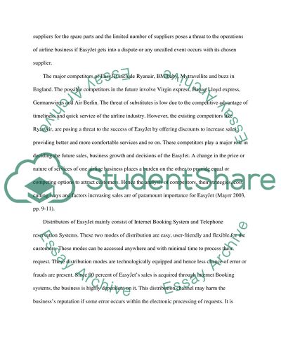 Key Forces of EasyJet Competitiveness