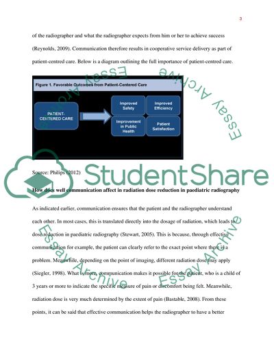 Importance of Communication in Radiography