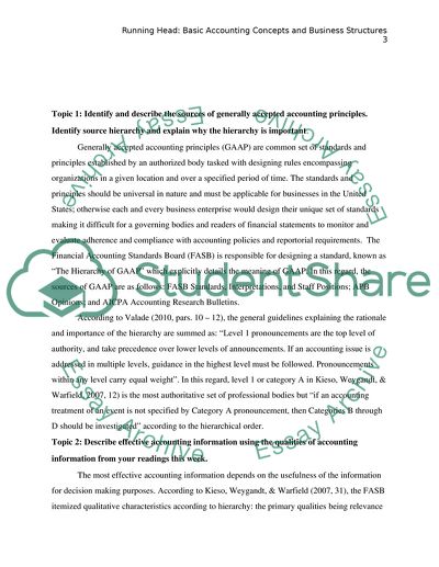 Explaining Basic Accounting Concepts and Business Structures