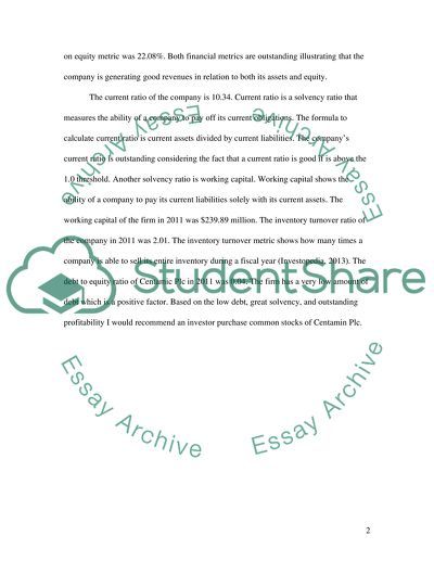 Inventory Turnover of Centamin Plc