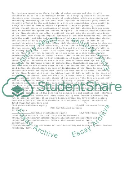 Accounting and Business Ethics