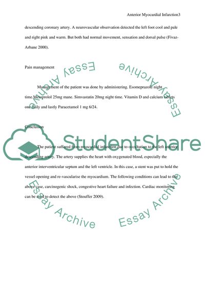 Anterior Myocardial Infarction