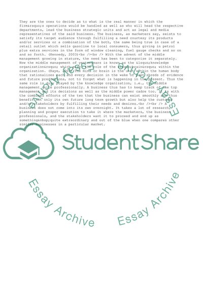 How to Succeed in the Business World