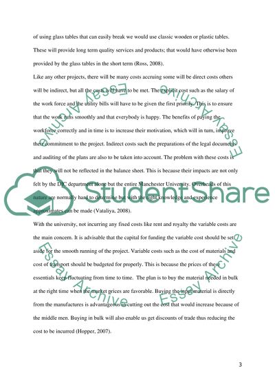 Financial Resources Management Assignment