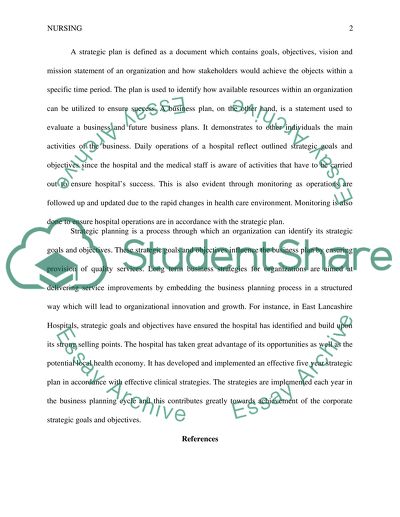 Importance of Strategic Planning