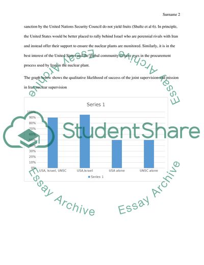 Obama Calls Preliminary Deal with Iran Our Best Bet
