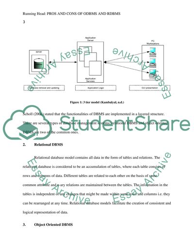 Database Structures, Languages, and Architectures