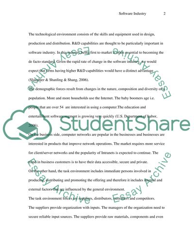 Software Industry in the US
