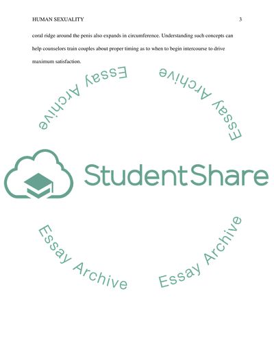 Discussion Board and Issues