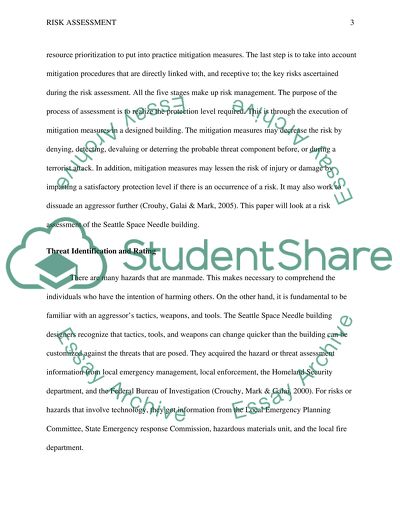 Risk Assessment Stages