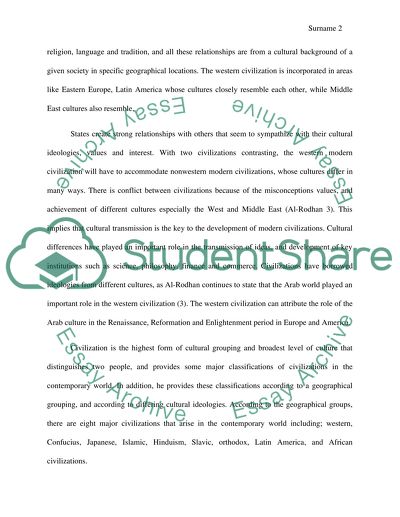 The Clash of Civilization in the Arab World