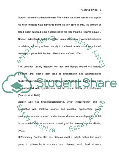 Health Care Plan of a Patient