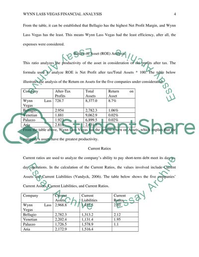 Wynn Las Vegas Financial Analysis