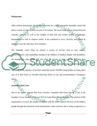 Marketing Analysis - Charity