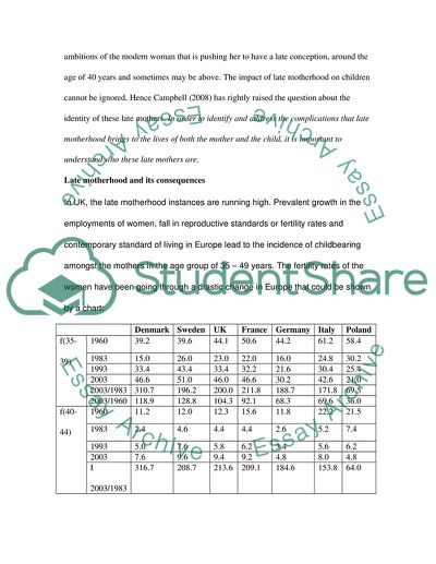 Contemporary Issues in Childhood - Late Motherhood