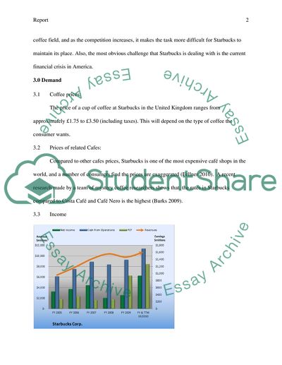 Starbucks Coffee Company